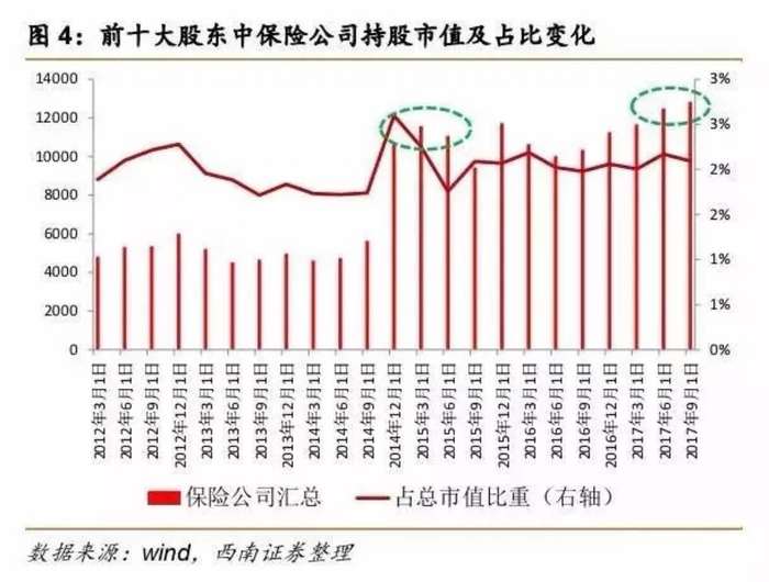 环保科技 第7页