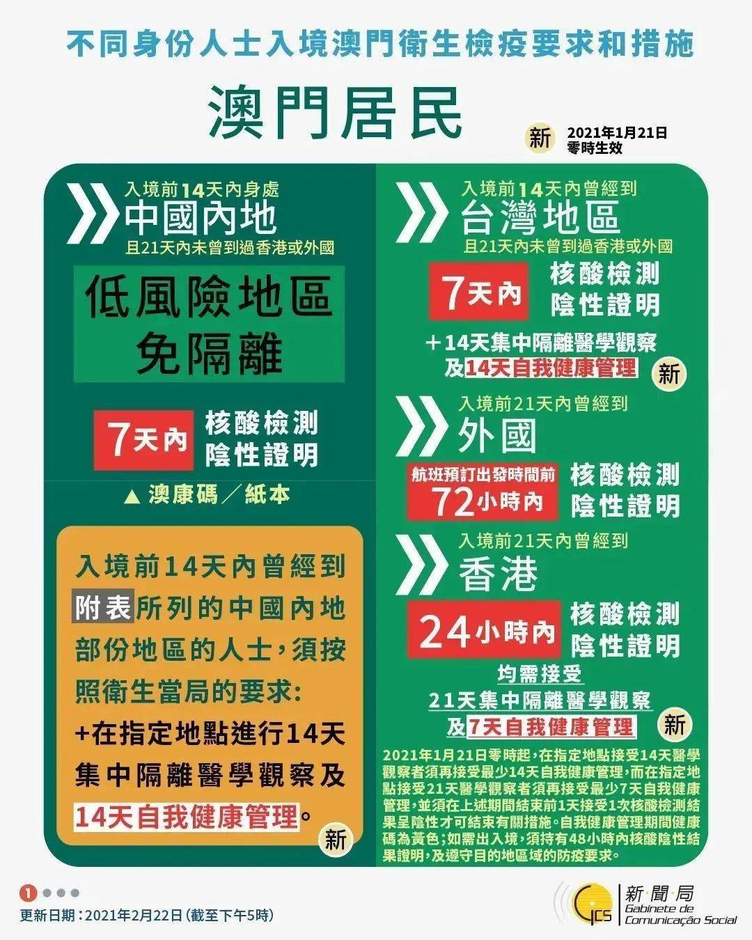 2025澳门特马网站www与2025年新澳正版免费料,全面释义、解释与落实与警惕虚假宣传