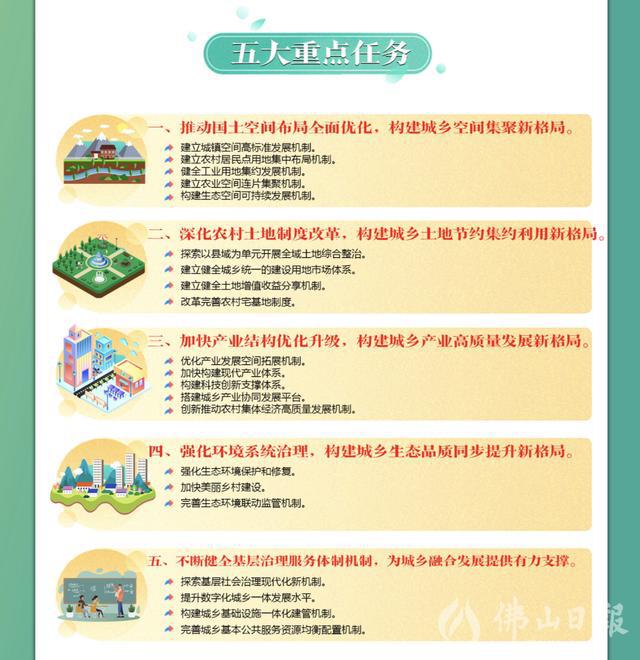 2025全年免费资料大全与2025精准资料免费大全,全面释义、解释与落实-警惕虚假宣传-全面释义、解释与落实