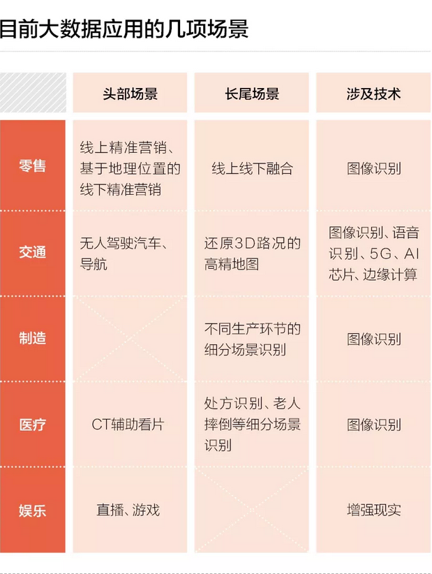 2025新澳精准正版免費資料和2025年正版资料免费,全面释义与警惕虚假宣传-全面释义、解释与落实