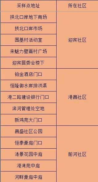 新澳2025精准正版資料与2025澳门精准正版免费四不像,词语释义、解释与落实与警惕虚假宣传-全面释义、解释与落实