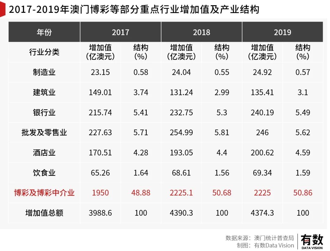 澳门管家婆100%精准与彩民2025澳门特马网站www与警惕虚假宣传-全面释义、解释与落实