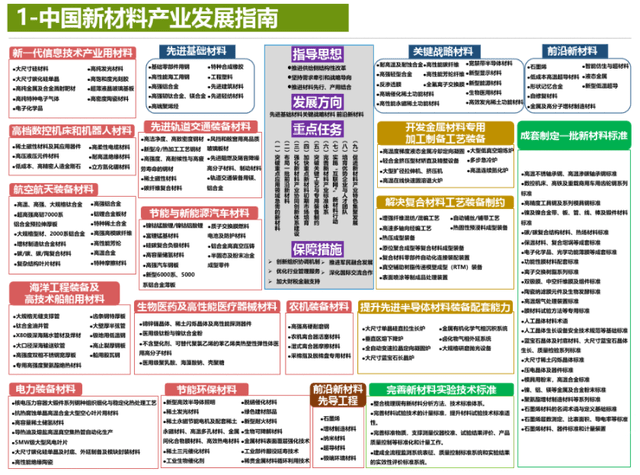 新澳门2025最精准免费与2025精准资料免费大全.全面释义、解释与落实与警惕虚假宣传-全面释义、解释与落实