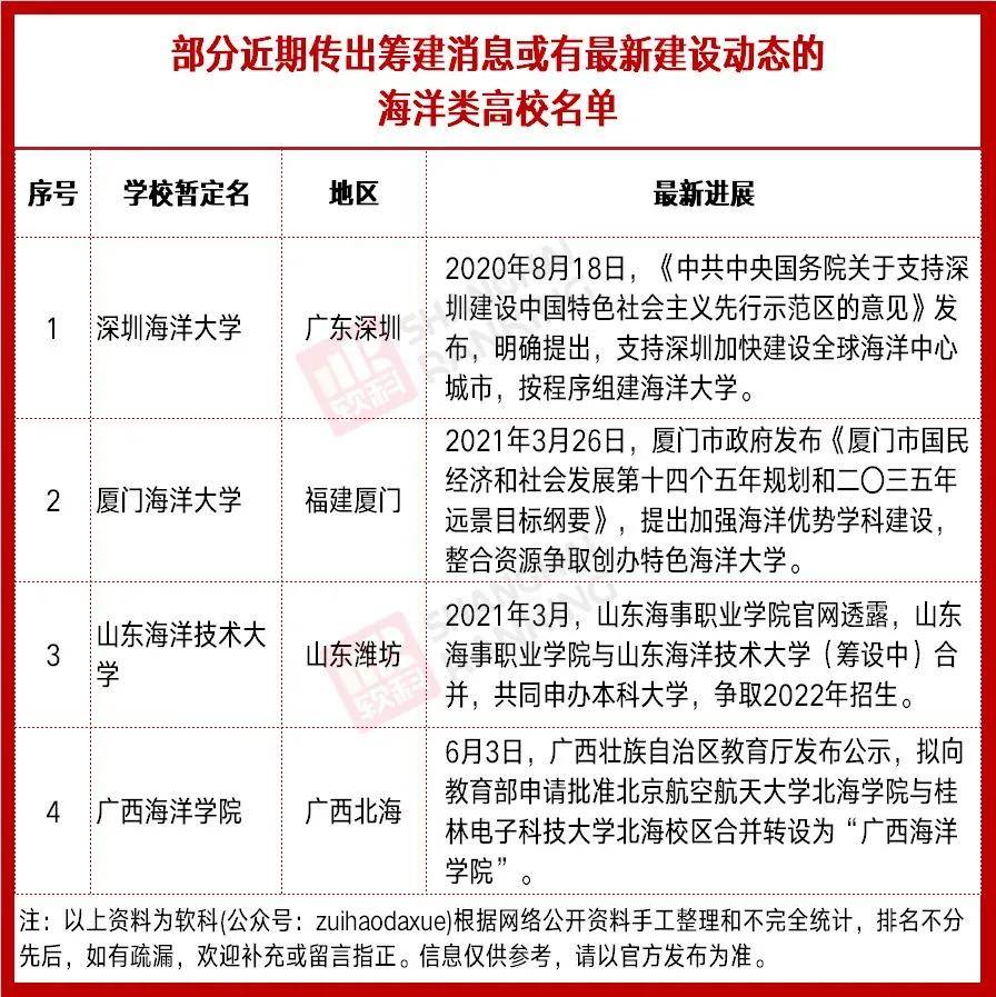admin 第8页
