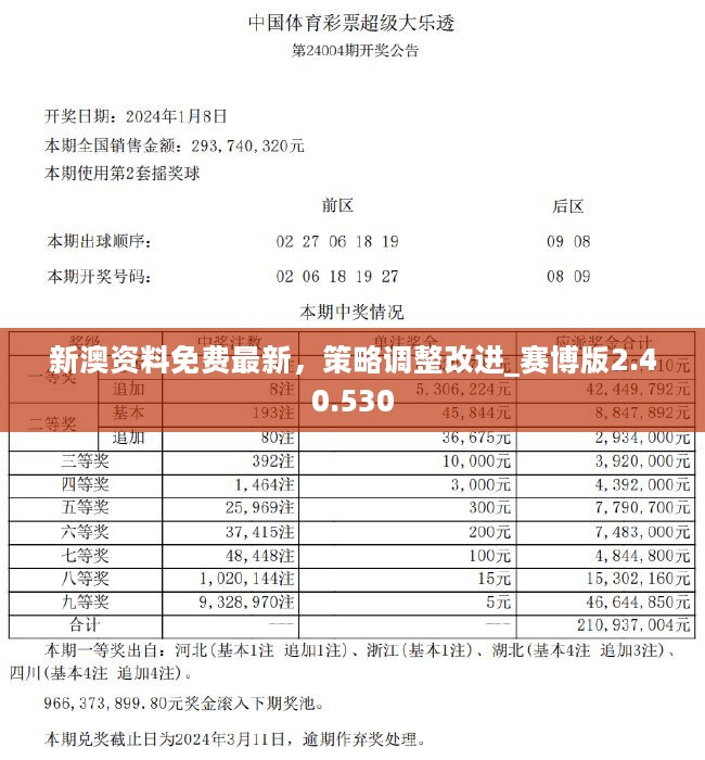 新澳2025最新版免费与2025最准最精准免费资料看,全面释义、解释与落实与警惕虚假宣传