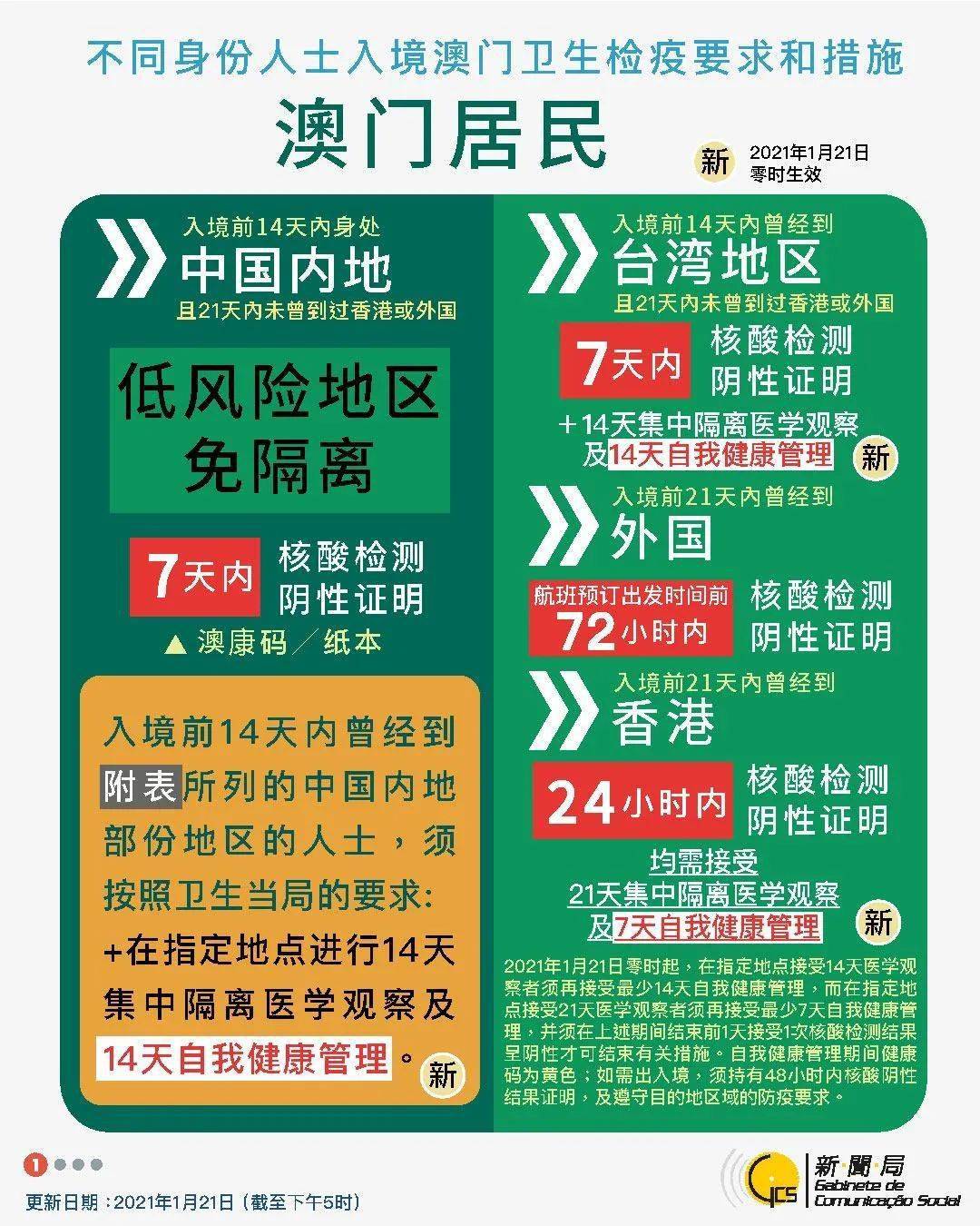2025澳门特马网站www与2025年新澳正版免费料,全面释义、解释与落实与警惕虚假宣传